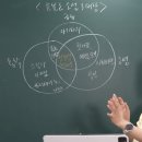 상실의 순기능