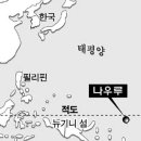 나우르
