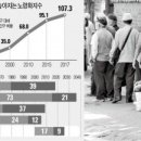 대구요양병원 이미지