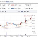 (주)효성글라스 이미지