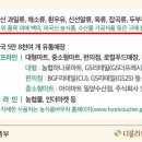 GS25(밀양수산점) 네이버블로그