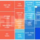 금일로 이미지