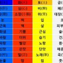 색깔