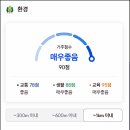 우성용봉 이미지