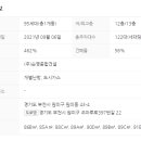 신주공인중개사사무소 이미지