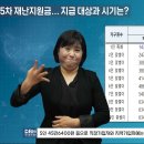 5차 재난지원금... 지급 대상과 시기는 언제? 이미지