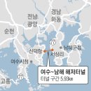 여수- 남해 해저터널 이미지