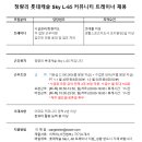 청량리역 롯데캐슬 SKY-L65 마감 트레이너 채용 공고 이미지