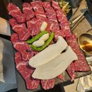 고기로움 이미지