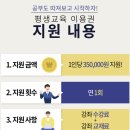 [1/30] 대구평생학습 플랫폼 관리자 교육 | 평생교육이용권 스마트동스쿨 온라인 강의 활용법