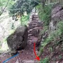 문현약수터 이미지