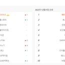 (주)미미르 이미지