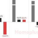 롯데리아연산점 이미지