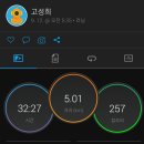 부천중앙공원공영주차장 이미지