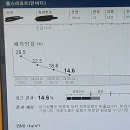시크릿피티스튜디오(석사점) 이미지