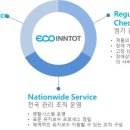 에코인토트