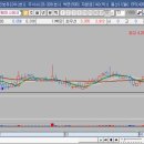 (주)신원테크 이미지