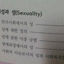 여성복지론 중간고사 범위 이미지