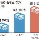 일진유통 이미지