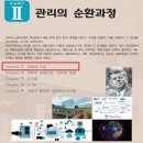 6주차 제5장 계획의 수립 이미지