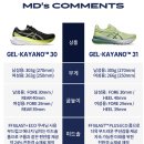 아식스전주객사점