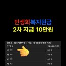 민생회복지원금 2차지급 10만원 쉽게 설명드립니다. 이미지