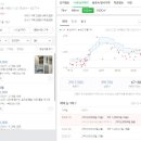 태산부동산중개 이미지