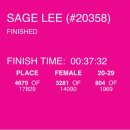 영 의료재단 | 호주 워홀 #23 | 세계 여성의 날 기념 달리기 행사 FUN RUN 참가 후기 🥖🌹