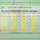 제물포하이웨이주유소 이미지