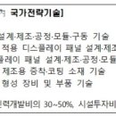 세무회계태익