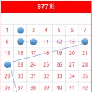 훼미리사무용가구 티스토리