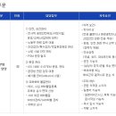 엔씨케이(주)