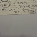 전라북도 서울장학숙 구내식당 | 7. 모두가 자신의 무가치함과 싸우고 있다