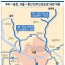 구리~포천, 서울~문산 민자고속도로 이미지