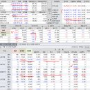 2019년 1월 3일(목) : 트럽프 변동성, 2000선 지지 반전 기대 이미지