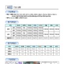 여주-0751 네이버블로그