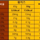 모찌얌얌