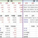 제이엔비코스메틱