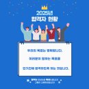 커넥츠프랩상인 이미지