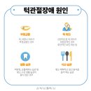 소리소플러스치과의원 네이버블로그