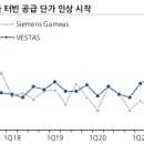 씨에스산업 네이버블로그