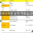 제이케이고등영어학원