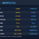 주식회사 밸류업 네이버블로그