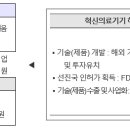 주식회사메인텍