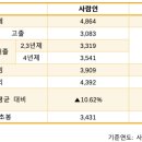 (주)지앤텍 이미지