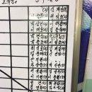신재인탁구클럽 Daum카페