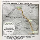 장수농협주유소 이미지