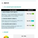 [무인매장]상표권 셀프 등록(내돈내산:마크인포)