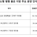 장안현대문고 이미지