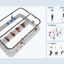 마르페재활 네이버블로그
